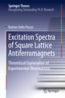 Excitation Spectra of Square Lattice Antiferromagnets : Theoretical Explanation of Experimental Observations - eBook