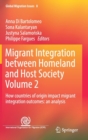 Migrant Integration between Homeland and Host Society Volume 2 : How countries of origin impact migrant integration outcomes: an analysis - Book