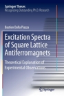 Excitation Spectra of Square Lattice Antiferromagnets : Theoretical Explanation of Experimental Observations - Book