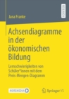 Achsendiagramme in der okonomischen Bildung : Lernschwierigkeiten von Schuler*innen mit dem Preis-Mengen-Diagramm - Book