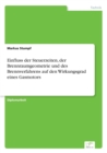 Einfluss der Steuerzeiten, der Brennraumgeometrie und des Brennverfahrens auf den Wirkungsgrad eines Gasmotors - Book