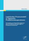 Logistisches Prozessmodell in regionalen Produktionskooperationen : Vermeidung von Kapazitatsengpassen durch Produktionsverlagerungen in Produktionsnetzwerken - Book