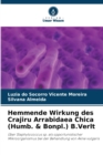 Hemmende Wirkung des Crajiru Arrabidaea Chica (Humb. & Bonpl.) B.Verlt - Book