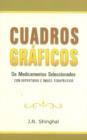 Cuadros Graficos - Book