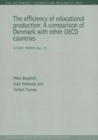 Efficiency of Educational Production : A Comparison of Denmark with Other OECD Countries - Book
