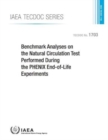 Benchmark analyses on the natural circulation test performed during the PHENIX end-of-life experiments : final report of a co-ordinated research project 2008-2011 - Book
