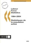 Labour Force Statistics 2005 - eBook