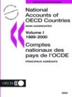 National Accounts of OECD Countries 2002, Volume I, Main Aggregates - eBook