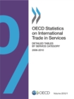 OECD Statistics on International Trade in Services, Volume 2012 Issue 1 Detailed Tables by Service Category - eBook