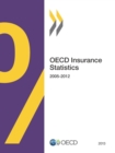 OECD Insurance Statistics 2013 - eBook