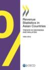 Revenue Statistics in Asian Countries 2014 Trends in Indonesia and Malaysia - eBook