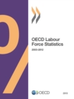 OECD Labour Force Statistics 2013 - eBook