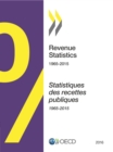 Revenue Statistics 2016 - eBook