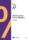 OECD Labour Force Statistics 2018 - eBook