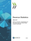 Revenue Statistics 2018 - eBook
