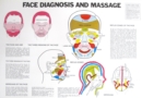 Face Diagnosis and Massage - Book