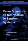 From Structure To Information In Sensory Systems - Proceedings Of The International School Of Biophysics - eBook