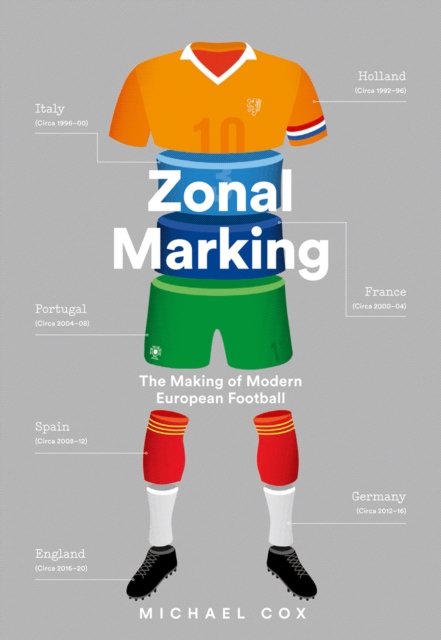 Zonal Marking : The Making of Modern European Football, Hardback Book