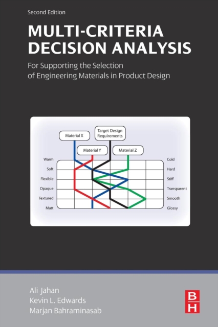 Multi-criteria Decision Analysis for Supporting the Selection of Engineering Materials in Product Design, Paperback / softback Book