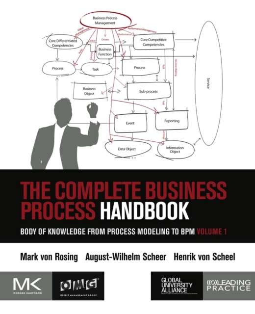 The Complete Business Process Handbook : Body of Knowledge from Process Modeling to BPM, Volume 1, Paperback / softback Book