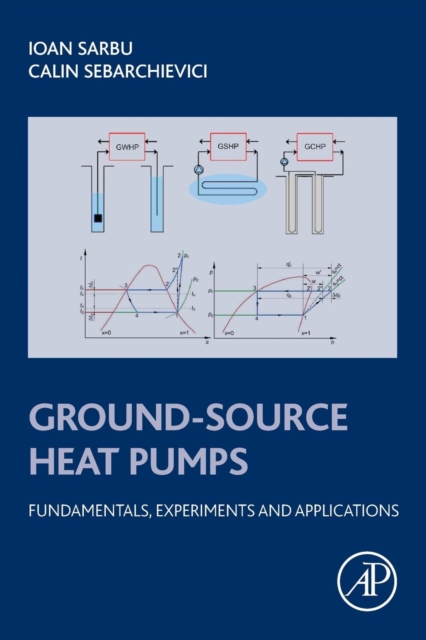 Ground-Source Heat Pumps : Fundamentals, Experiments and Applications, Paperback / softback Book