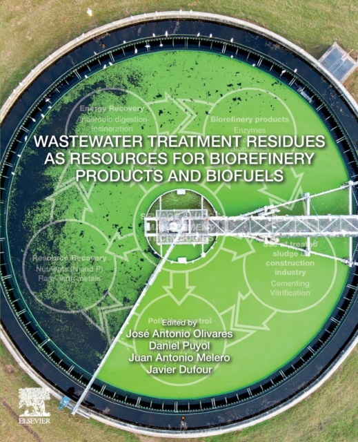 Wastewater Treatment Residues as Resources for Biorefinery Products and Biofuels, Paperback / softback Book