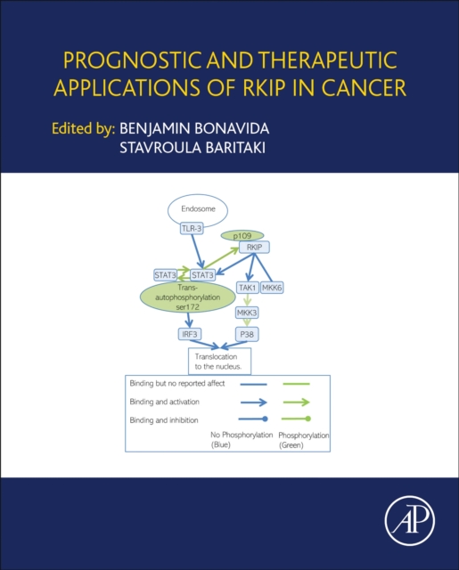 Prognostic and Therapeutic Applications of RKIP in Cancer, Hardback Book