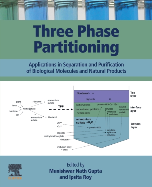 Three Phase Partitioning : Applications in Separation and Purification of Biological Molecules and Natural Products, Paperback / softback Book