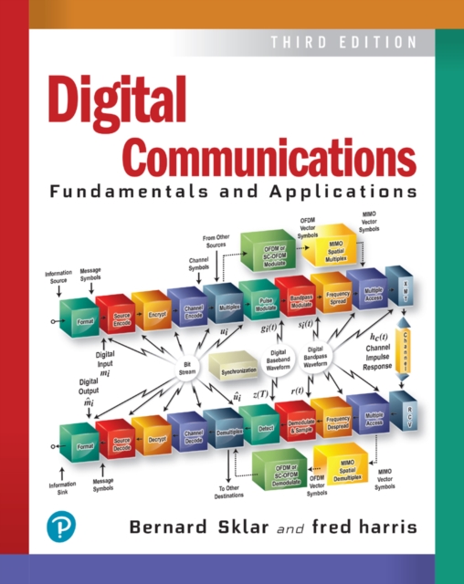 Digital Communications : Fundamentals and Applications, EPUB eBook