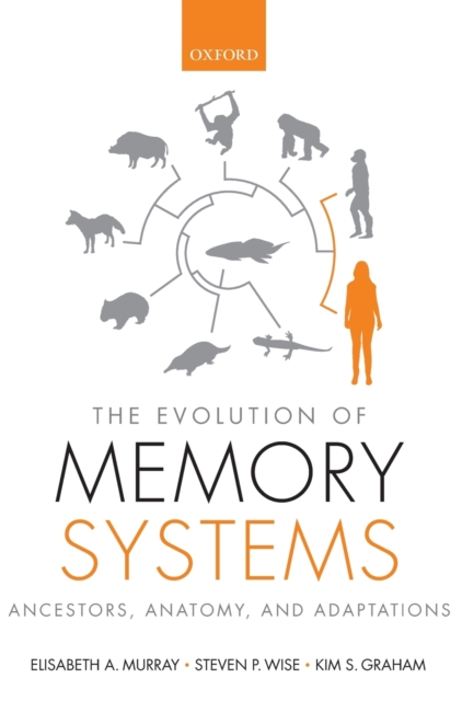 The Evolution of Memory Systems : Ancestors, Anatomy, and Adaptations, Hardback Book