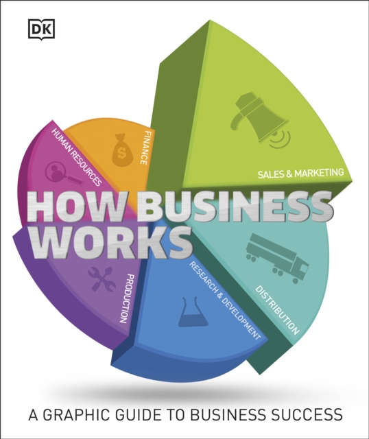 How Business Works : A Graphic Guide to Business Success, Hardback Book