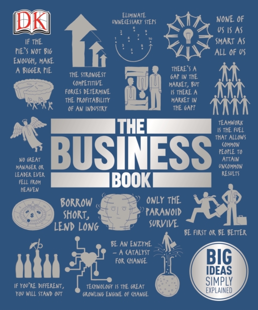 The Business Book : Big Ideas Simply Explained, EPUB eBook