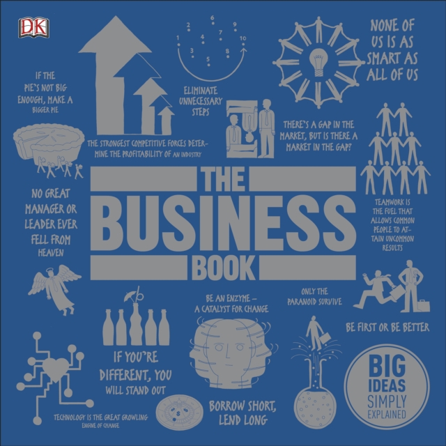 The Business Book : Big Ideas Simply Explained, eAudiobook MP3 eaudioBook