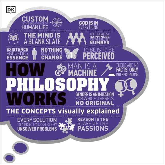 How Philosophy Works : The concepts explained, eAudiobook MP3 eaudioBook