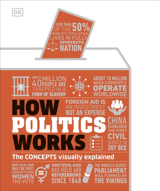 How Politics Works : The Concepts Visually Explained, Hardback Book