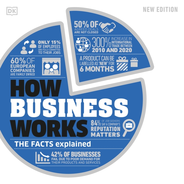 How Business Works : The Facts Explained, eAudiobook MP3 eaudioBook
