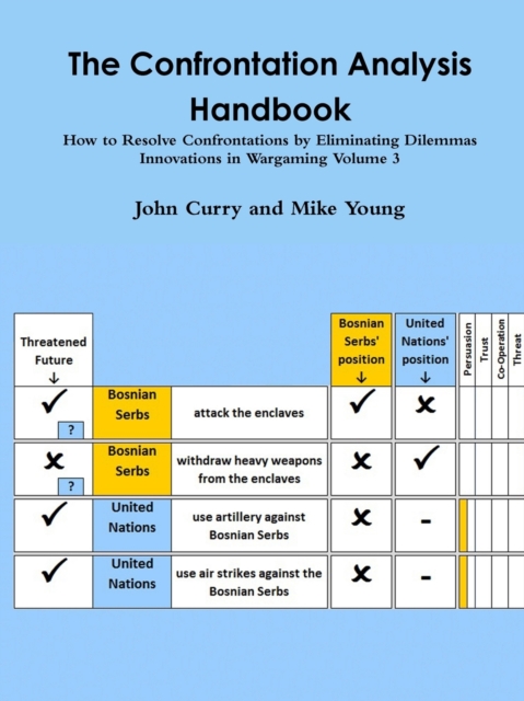 The Confrontation Analysis Handbook, Paperback / softback Book