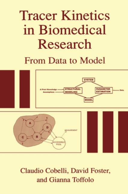 Tracer Kinetics in Biomedical Research : From Data to Model, Hardback Book
