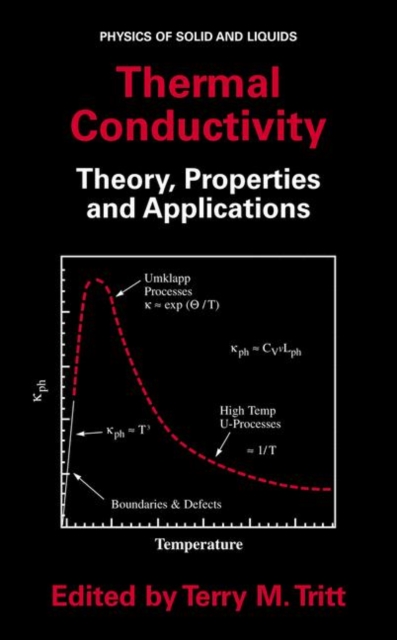 Thermal Conductivity : Theory, Properties, and Applications, Hardback Book