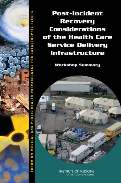 Post-Incident Recovery Considerations of the Health Care Service Delivery Infrastructure : Workshop Summary, Paperback / softback Book