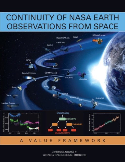 Continuity of NASA Earth Observations from Space : A Value Framework, PDF eBook