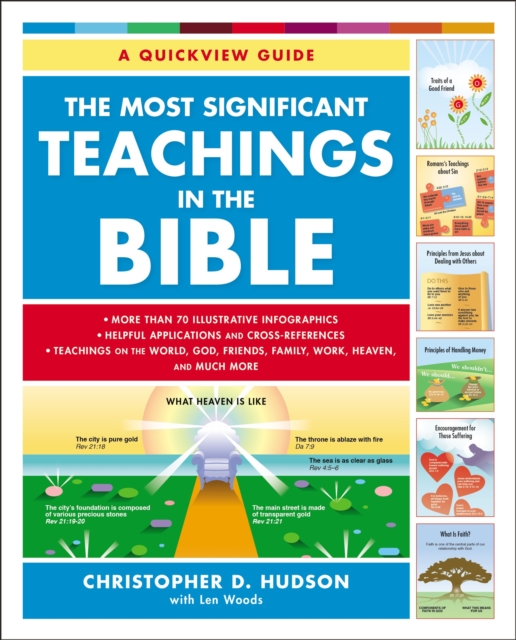 The Most Significant Teachings in the Bible, Paperback / softback Book