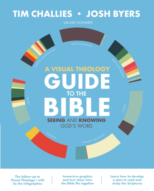 A Visual Theology Guide to the Bible : Seeing and Knowing God's Word, Paperback / softback Book