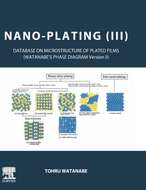 Nano-plating (III) : Database on the Microstructure of Plated Films, Hardback Book
