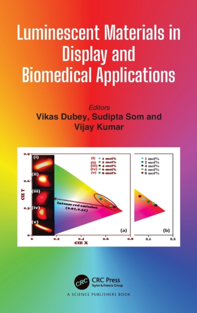 Luminescent Materials in Display and Biomedical Applications, Hardback Book