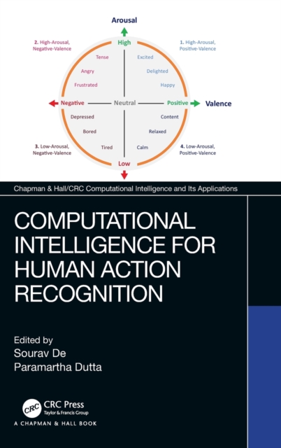 Computational Intelligence for Human Action Recognition, Hardback Book