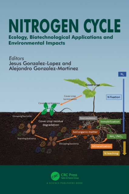 Nitrogen Cycle : Ecology, Biotechnological Applications and Environmental Impacts, Hardback Book