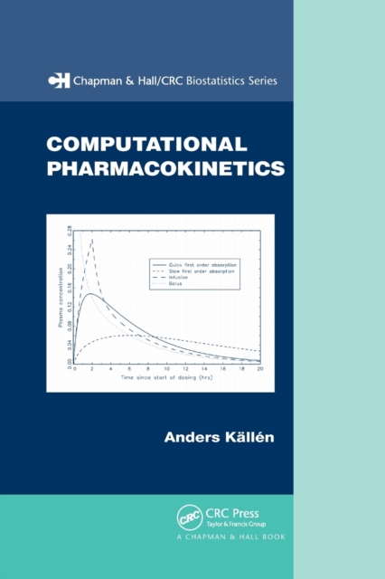 Computational Pharmacokinetics, Paperback / softback Book