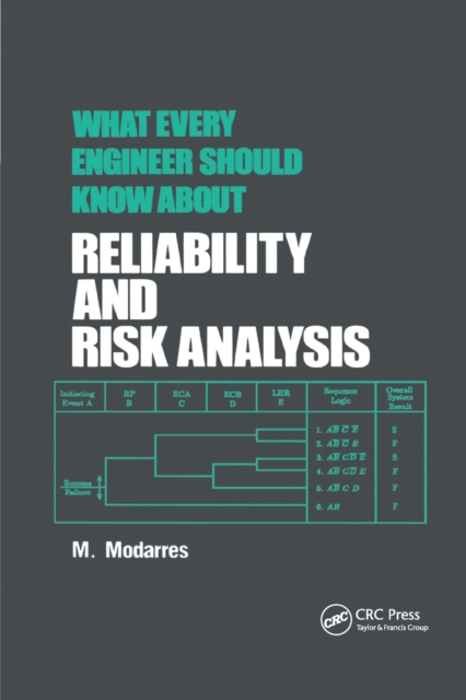 What Every Engineer Should Know about Reliability and Risk Analysis, Paperback / softback Book