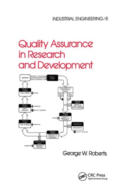 Quality Assurance in Research and Development, Paperback / softback Book